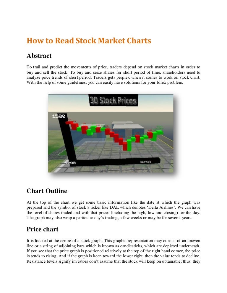 How To Read And Predict Stock Charts