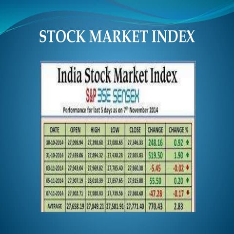 CLASS-XI, CHAPTER-14