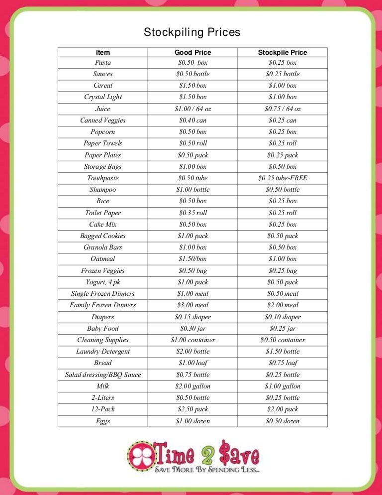 Printable Buy Price List