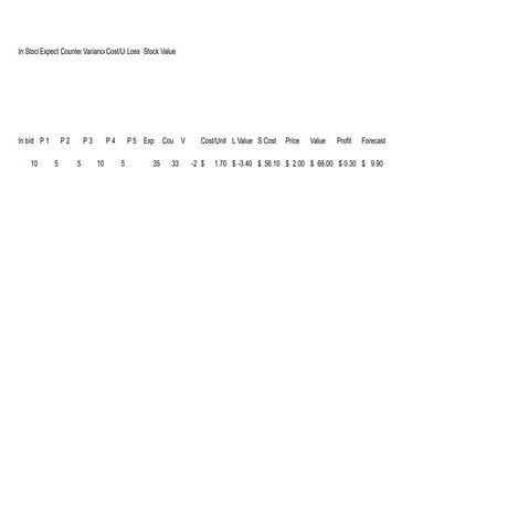 Stock Report for my company to use as a sample | PDF