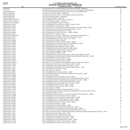 La micro stock report 2nd Sept 2013