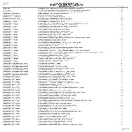 La micro stock report 25th Sept 2013