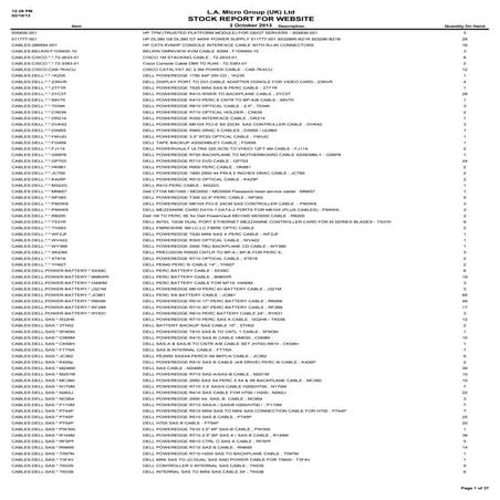 LA Micro Stock Report 2nd October 2013