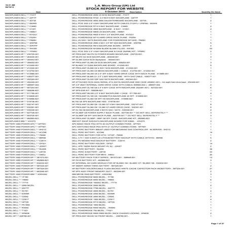 LA Micro Stock Report 8th October 2013