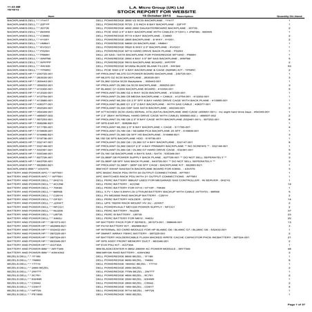LA Micro Stock Report 10th October 2013