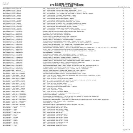 LA Micro Stock Report 16th October 2013