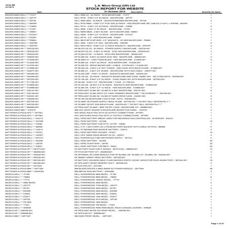 LA Micro Stock Report 21st October 2013