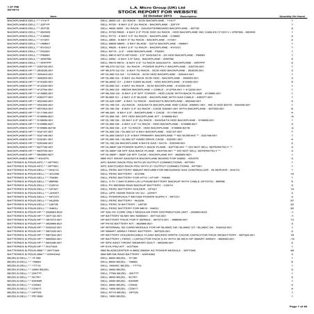 LA Micro Stock Report 22nd October 2013