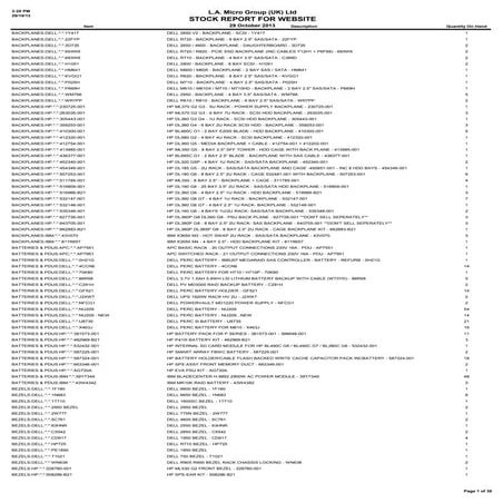 LA Micro Stock Report 29th October 2013