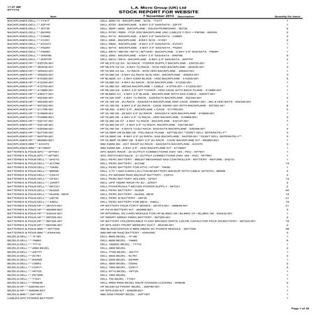 LA Micro Stock Report 7th November 2013