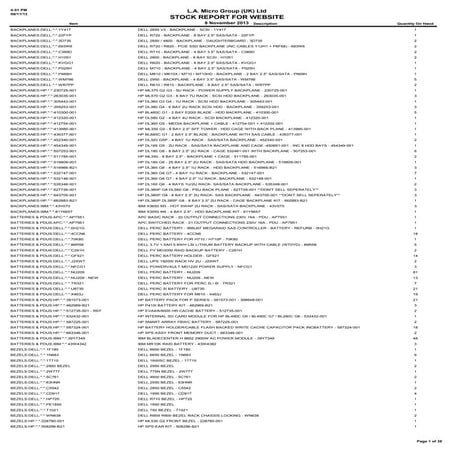 LA Micro Stock Report 8th November 2013
