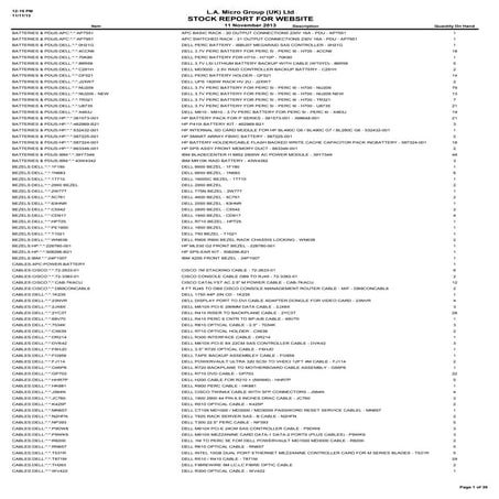  LA Micro Stock Report 11th November 2013