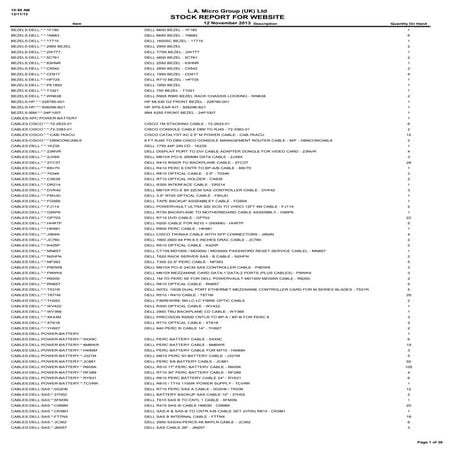  LA Micro Stock Report 12th November 2013