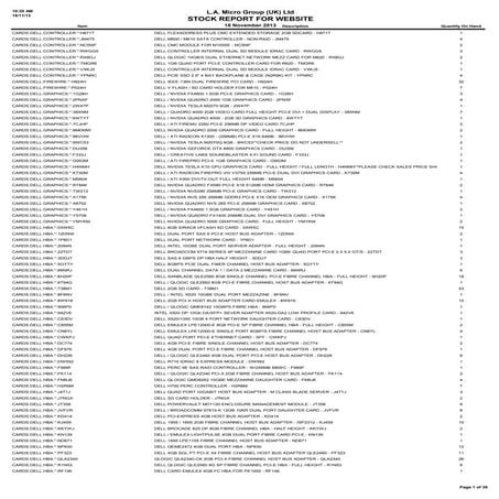  LA Micro Stock Report 18th November 2013