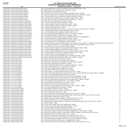  LA Micro Stock Report 25th November 2013