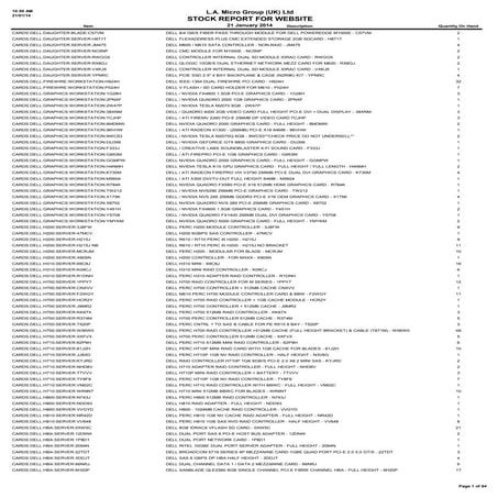 LA Micro Stock Report 21st January 2014