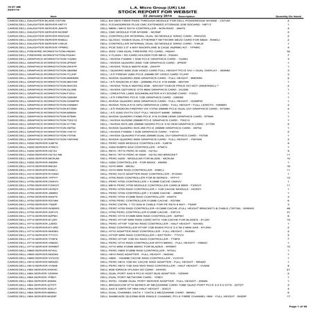  LA Micro Stock Report 22nd January 2014