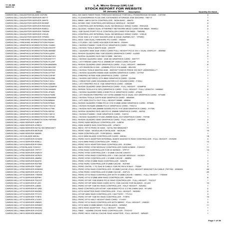  LA Micro Stock Report 30th January 2014