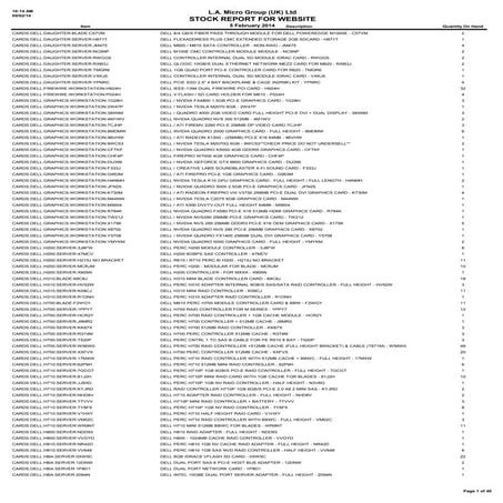  LA Micro Stock Report 5th February 2014
