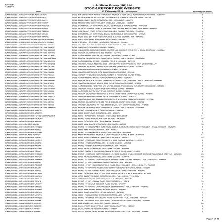  LA Micro Stock Report 11th February 2014