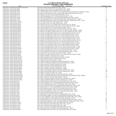  LA Micro Stock Report 21st February 2014