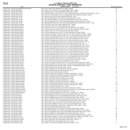  LA Micro Stock Report 4th March 2014