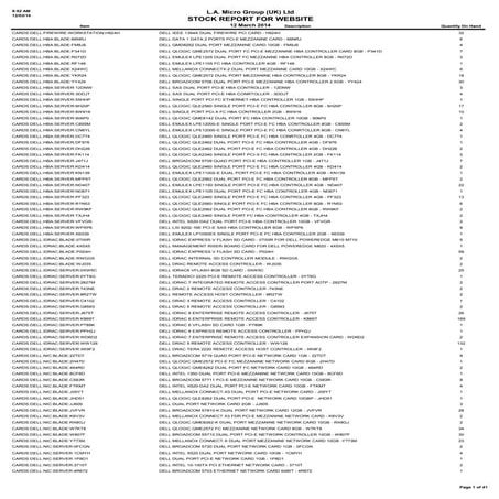  LA Micro Stock Report 12th March 2014