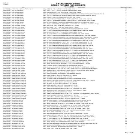  LA Micro Stock Report 17th March 2014