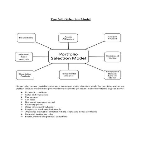 Stock selection diagram | PDF