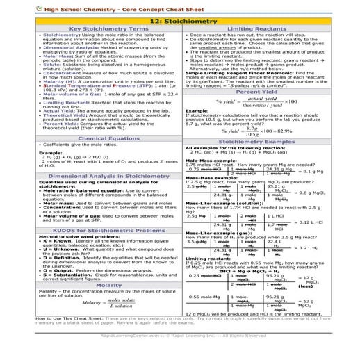Stoichiometry cheat sheet