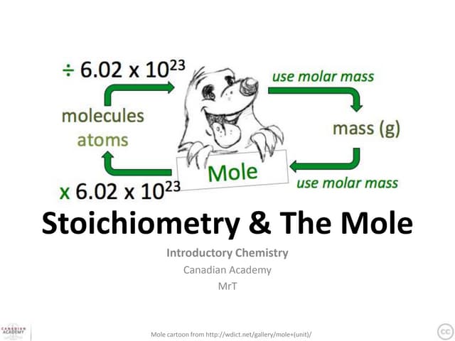Ks4 quantitative chemistry (boardworks)