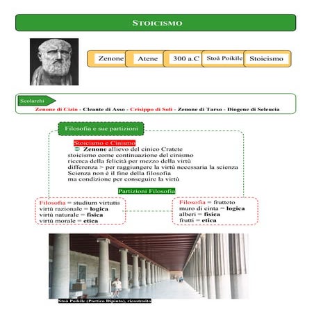 Stoicismo: la filosofia stoica