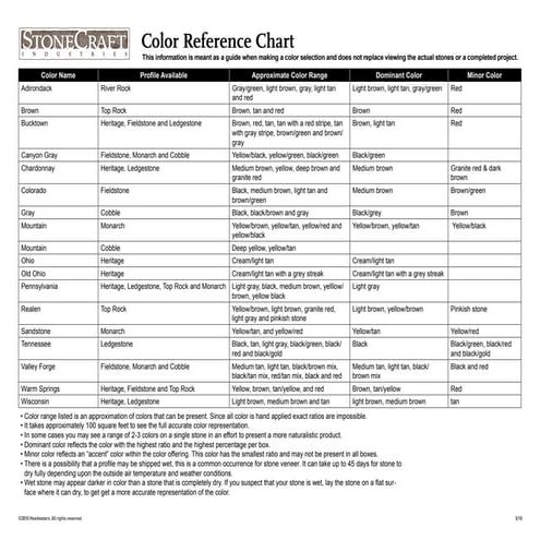 Stone craft Color Reference Chart