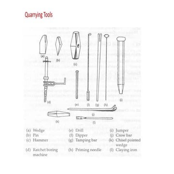 Comprehensive Overview of Quarrying Tools and Stone Dressing Techniques ...
