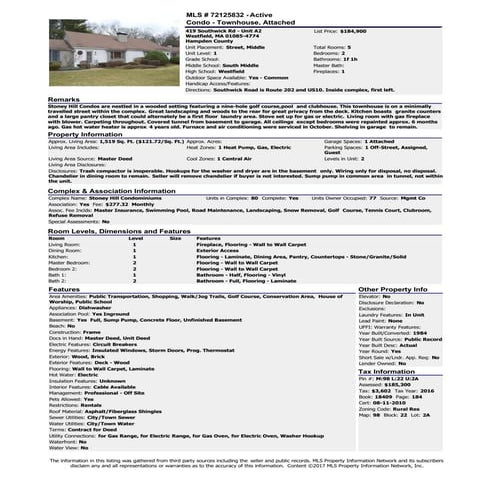 Stoney Hill Condominiums, Westfield MA Active Listings April 2017