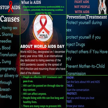 AIDS DAY | HIV | World AIDS DAY | POSTER | PDF