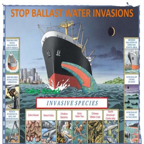 introduced-species-in-aquatic-ecosystems-pptx
