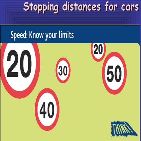 Stopping distances for_cars | PPT