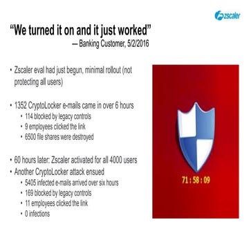Stop Ransomware | PPTX