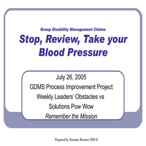 Stop, review, take your blood pressure