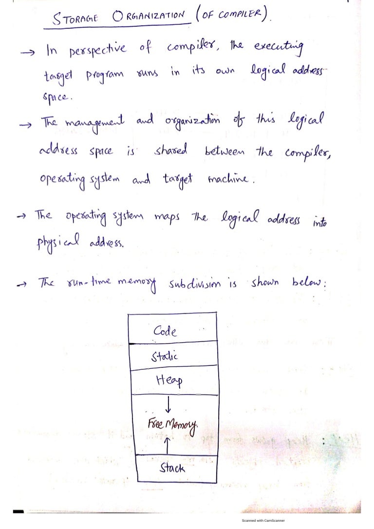 Storage organization and stack allocation of space