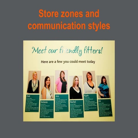 Store Zones And Communication Styles