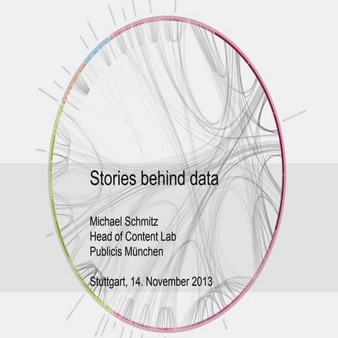 Von spannenden Insights und ungewöhnlichen Perspektiven auf Big und Open Data.