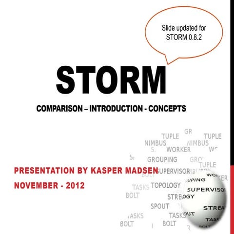 Storm 0.8.2