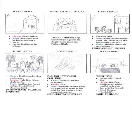 Storyboard | PDF