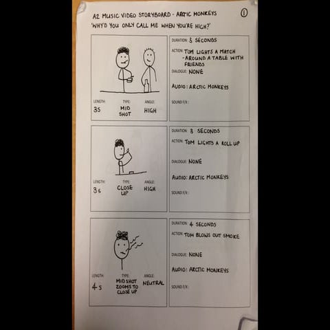 Music Video Storyboard