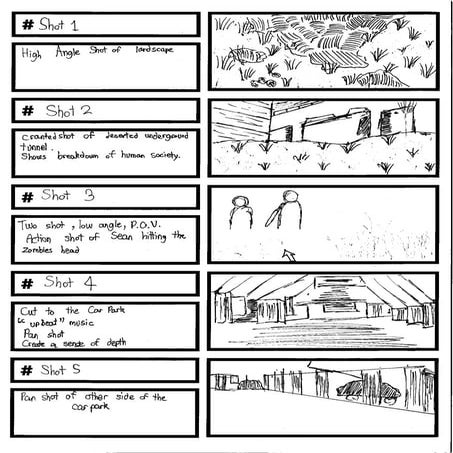 Storyboard