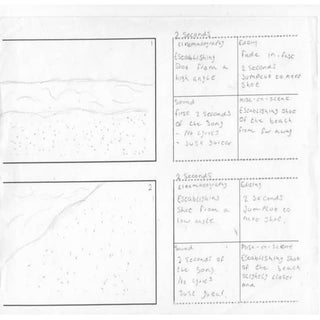 My music video storyboard