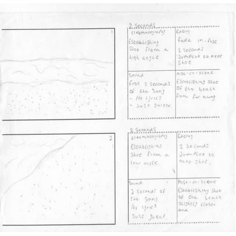 My music video storyboard