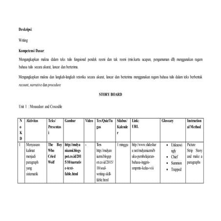 Story board 2 writing skill SMP/MTs kelas 8